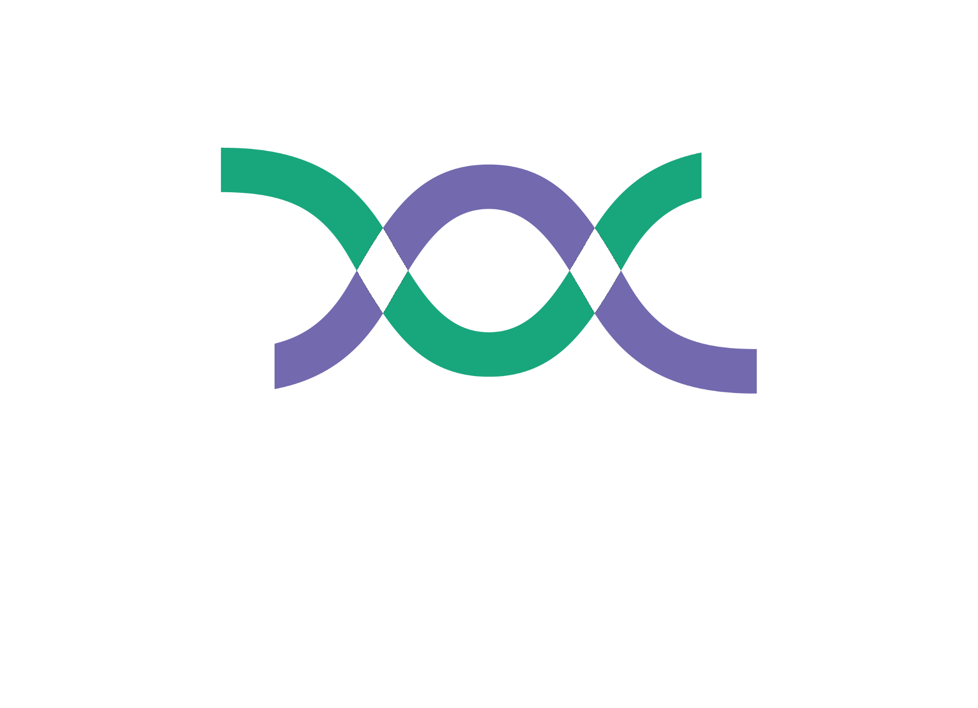 Genoact